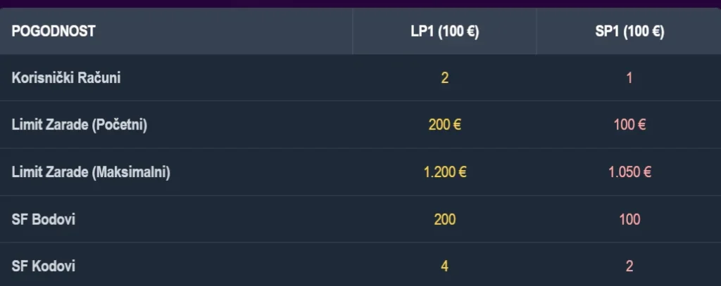 Snimka zaslona 2025-12-04 010350